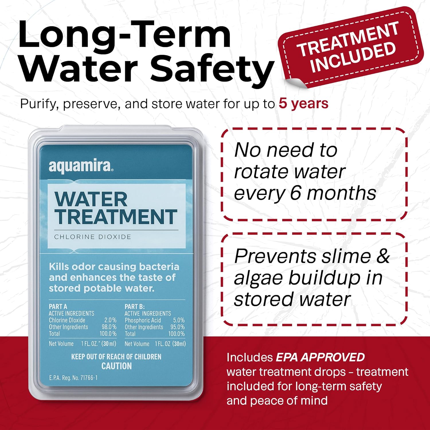 Emergency Water Storage System